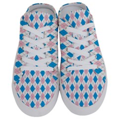 Argyle 316838 960 720 Half Slippers by vintage2030