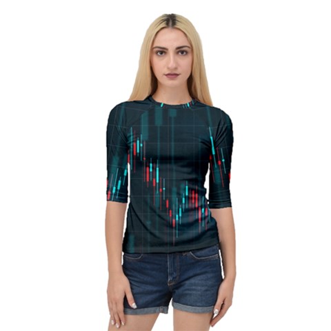 Flag Patterns On Forex Charts Quarter Sleeve Raglan Tee by uniart180623