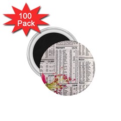 Background 1770129 1920 1 75  Magnets (100 Pack)  by vintage2030