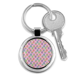 Egg Easter Eggs Pastel Digital Art Key Chain (round) by Semog4
